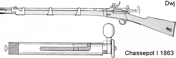 Chassepot I 1863